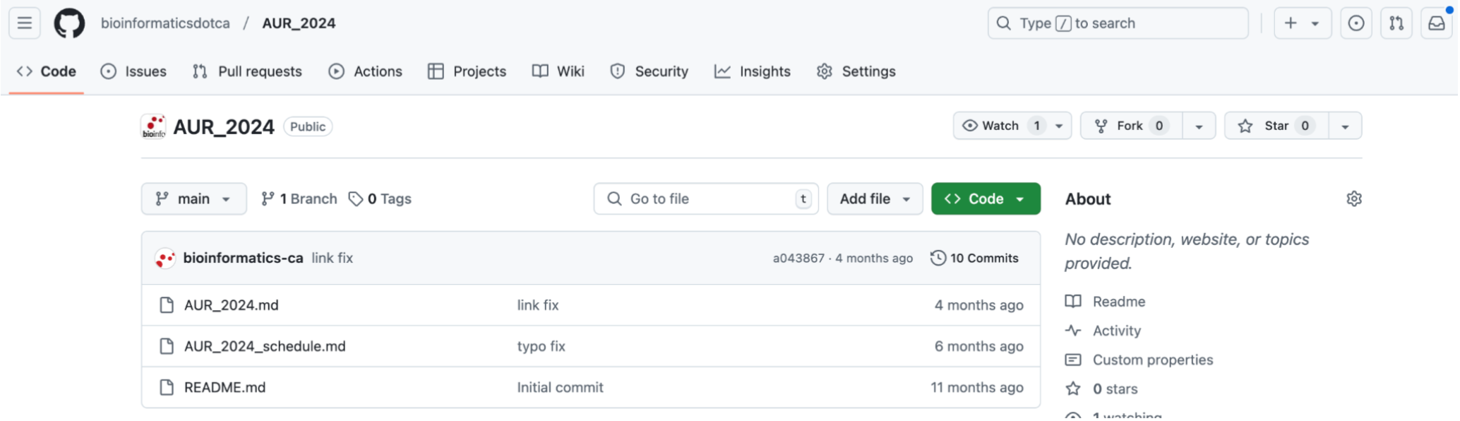 Analysis Using R 2024 GitHub Repo Screenshot
