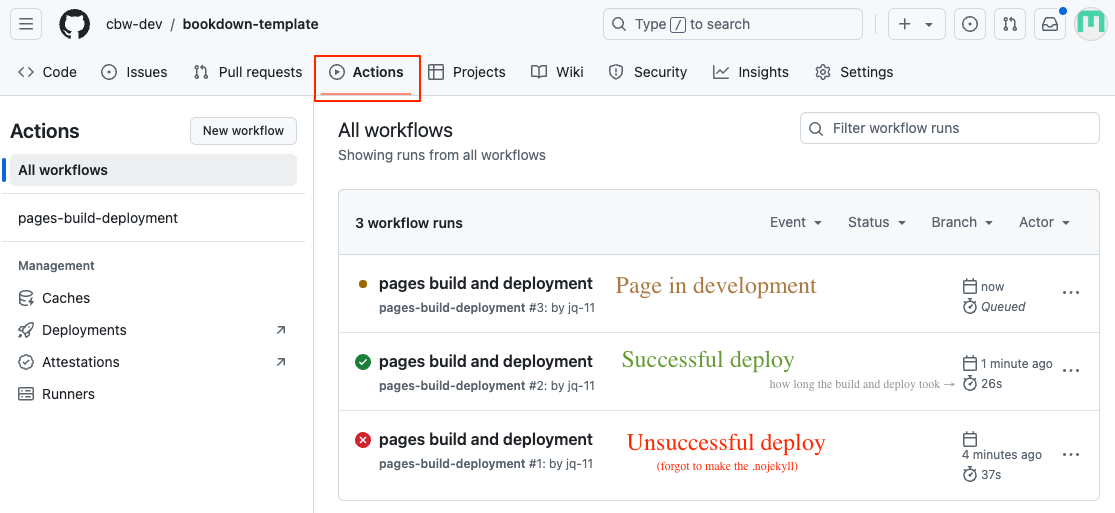 Image showing the different possibilities of deploy a github page